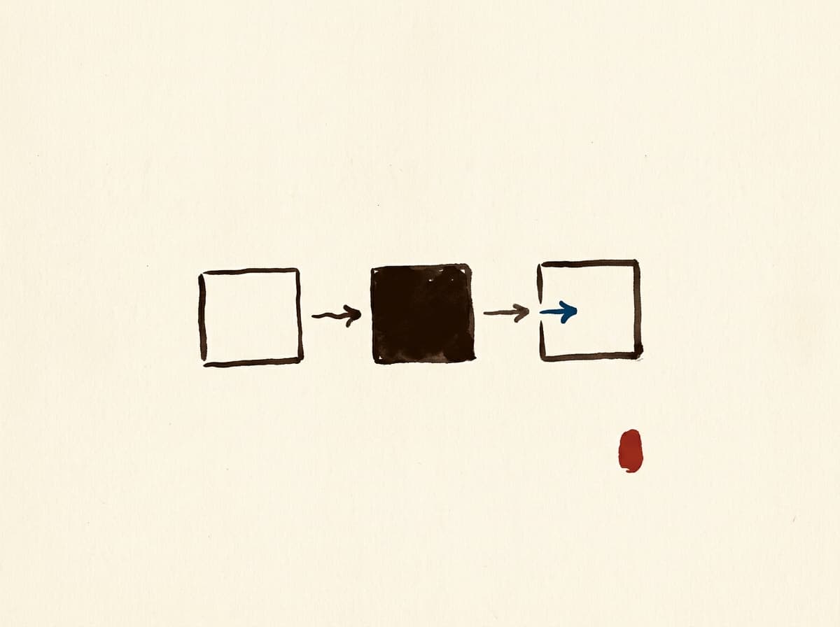 Three small ink boxes connected by arrows, with the middle box filled solid in espresso ink and a Yale Blue arrow pointing to the third, and a vermilion seal beside it